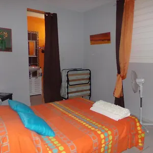 https://chez-annick-et-jacques.comcaribbean.com